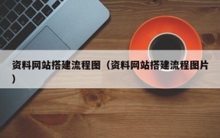 德宏资料网站搭建流程图（资料网站搭建流程图片）